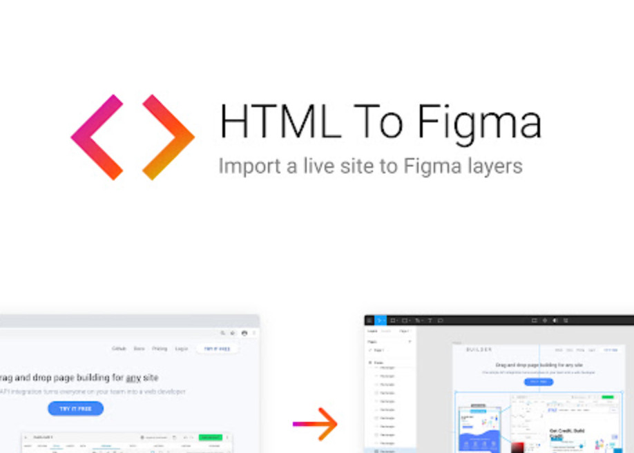 Chrome Extensions: HTML to Figma